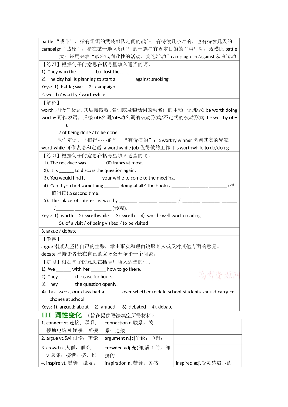 2010年高三英语高考一轮复习学案：Unit 1  Great women and their achievements《新人教版必修4》_第2页