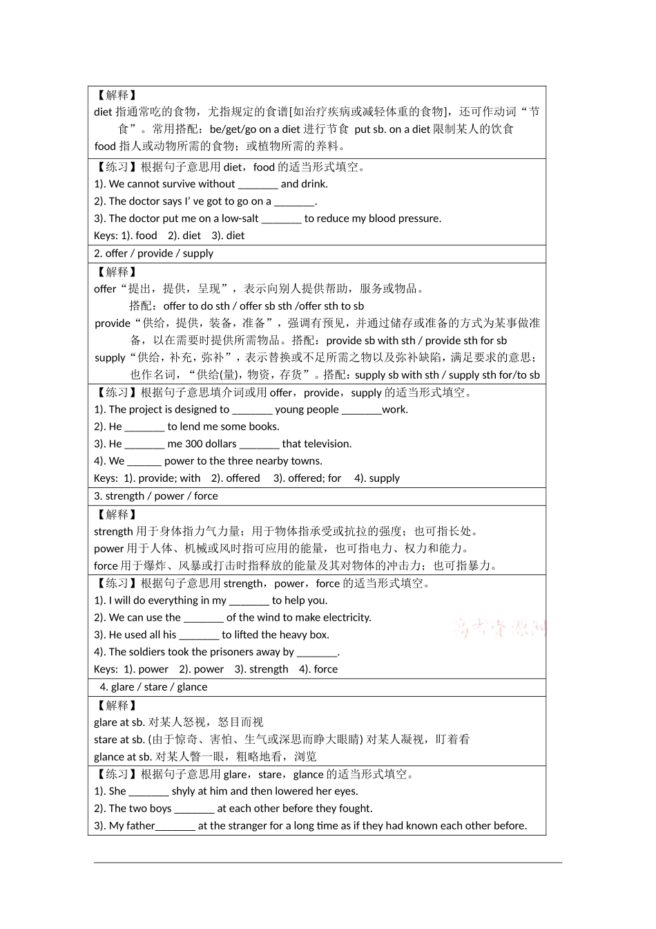 2010年高三英语高考一轮复习学案：Unit 2  Healthy eating《新人教版必修3》_第2页