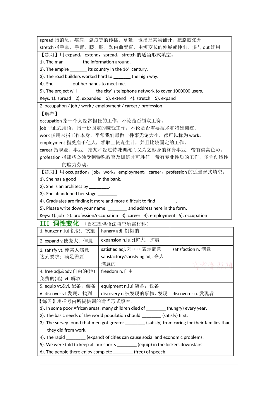 2010年高三英语高考一轮复习学案：Unit 2  Working the land《新人教版必修4》_第2页