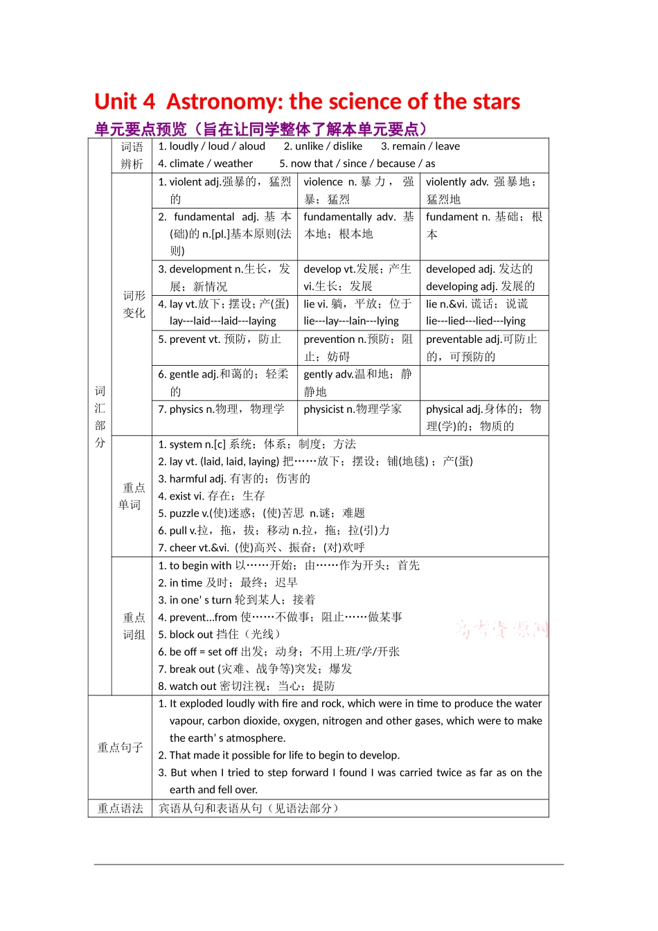 2010年高三英语高考一轮复习学案：Unit 4  Astronomy the science of the stars《新人教版必修3》_第1页