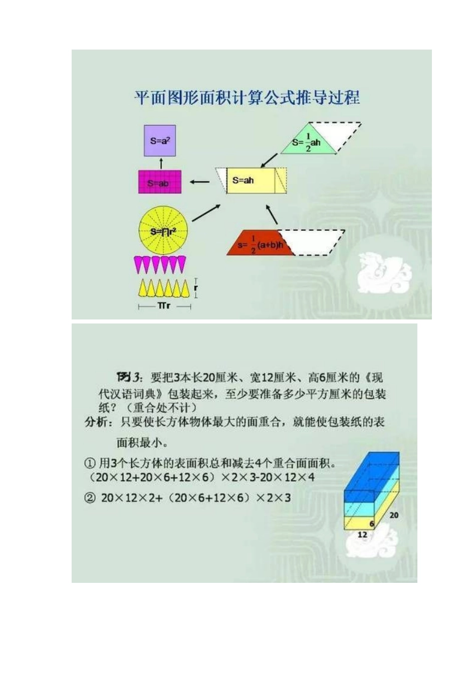 2025年小学几何图形必考知识点汇总_第2页
