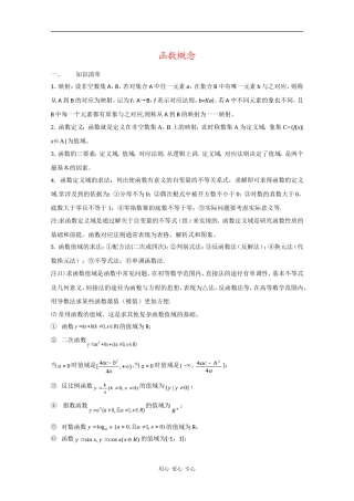 2010届高三数学高考复习必备：函数的概念、图像和性质 素材