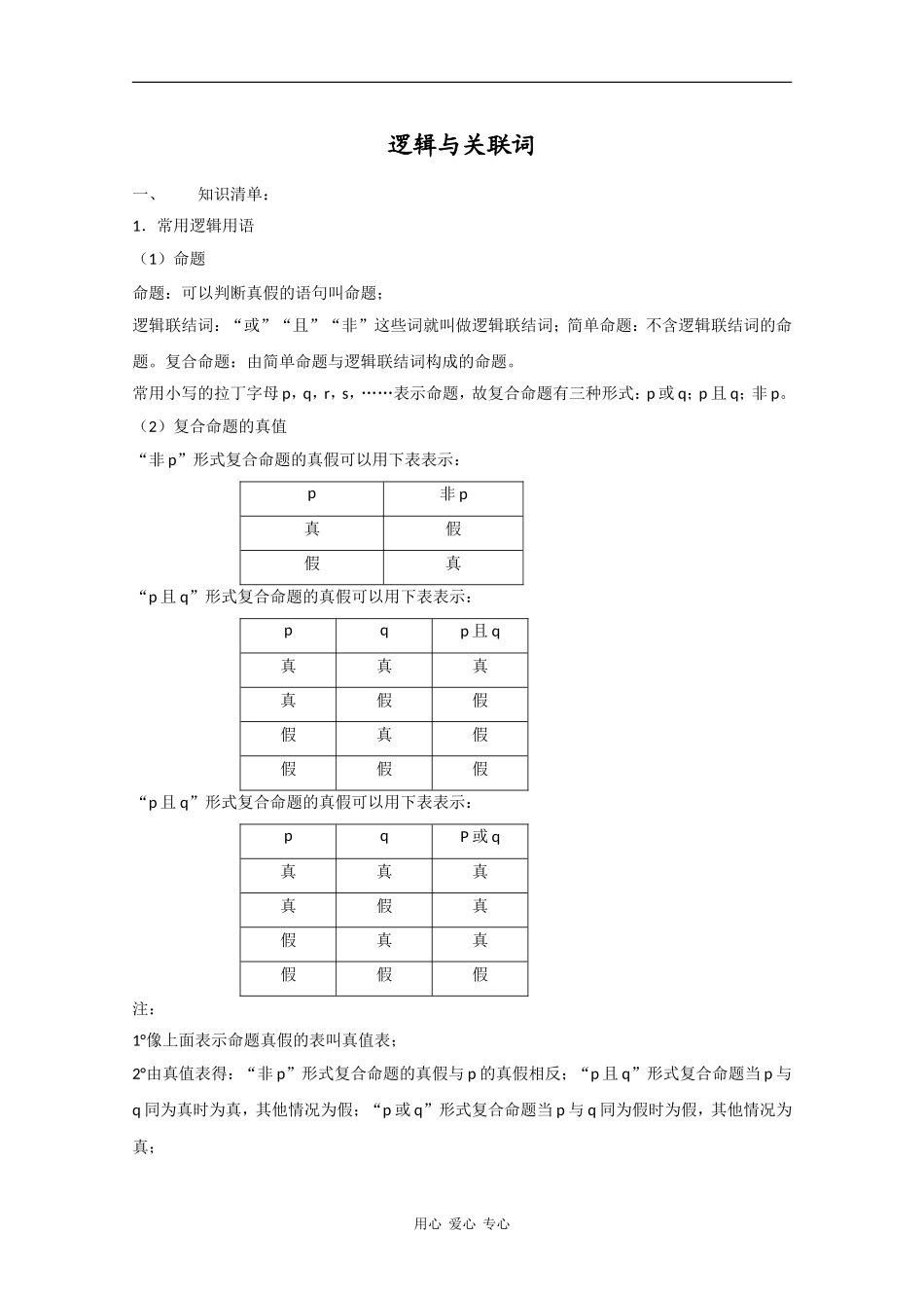 2010届高三数学高考复习必备：集合、逻辑与关联词 素材_第2页