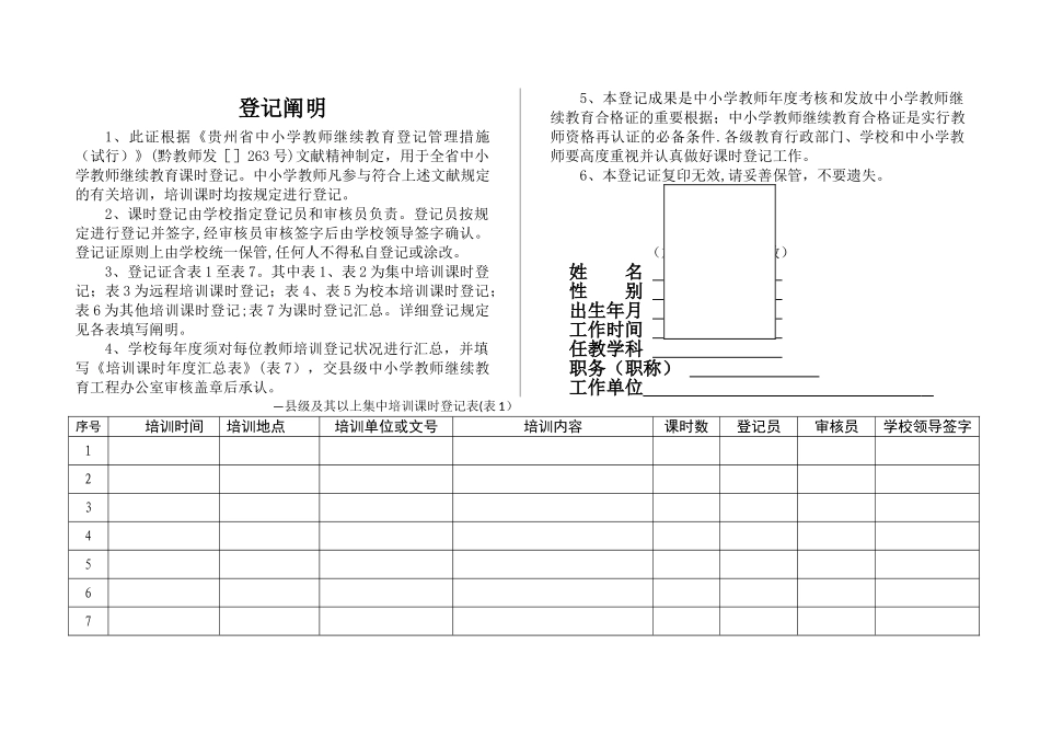 2025年中小学教师继续教育培训登记表十三五_第2页