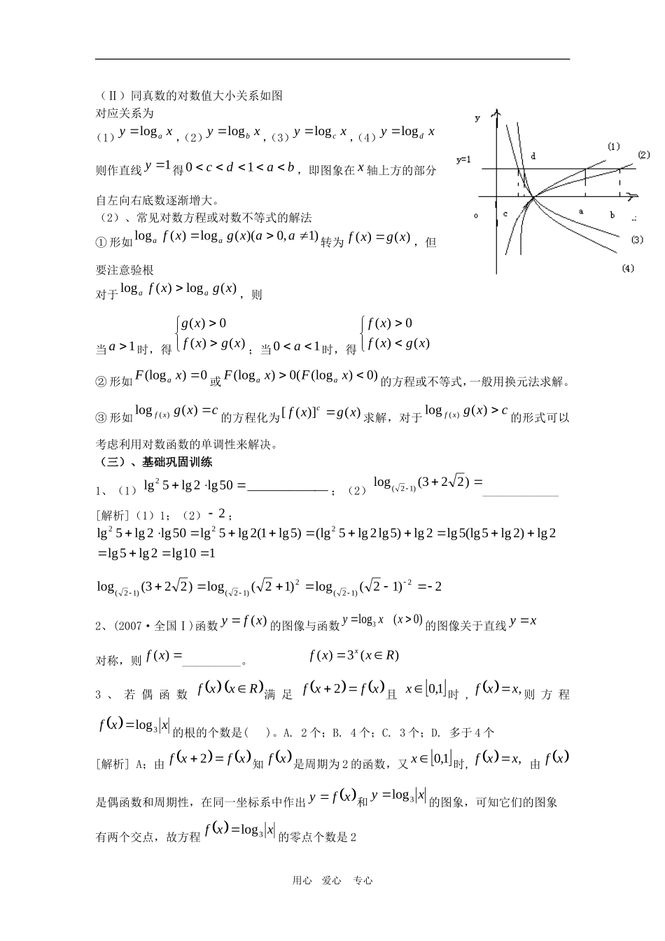 2010届高三数学高考考前复习：对数及对数函数教案_第2页