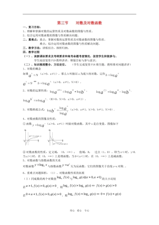 2010届高三数学高考考前复习：对数及对数函数教案