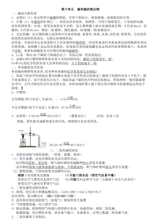 2025年炭及碳的化合物知识点