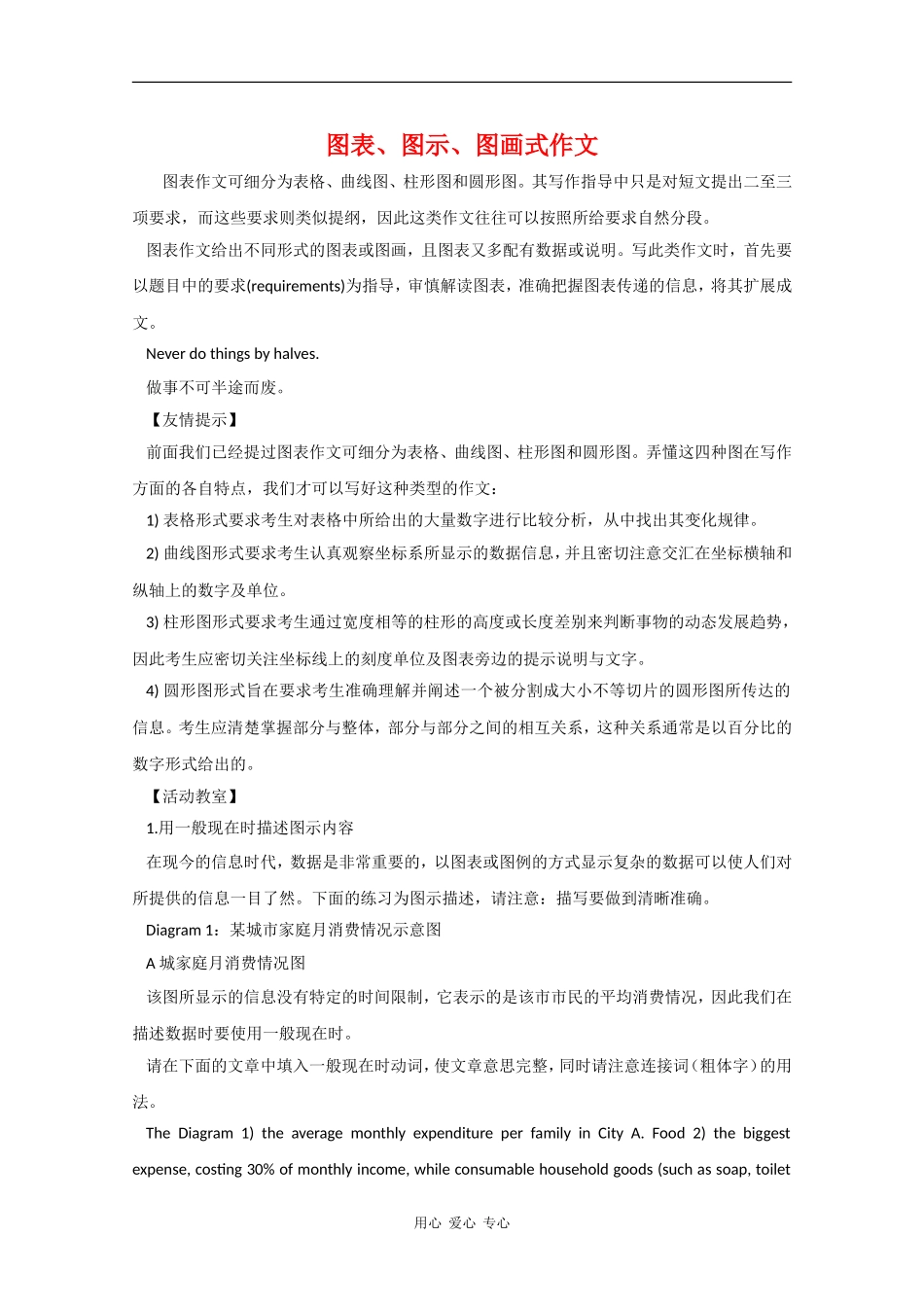 2010届高三英语高考写作素材：（10）图表、图示、图画式作文_第1页