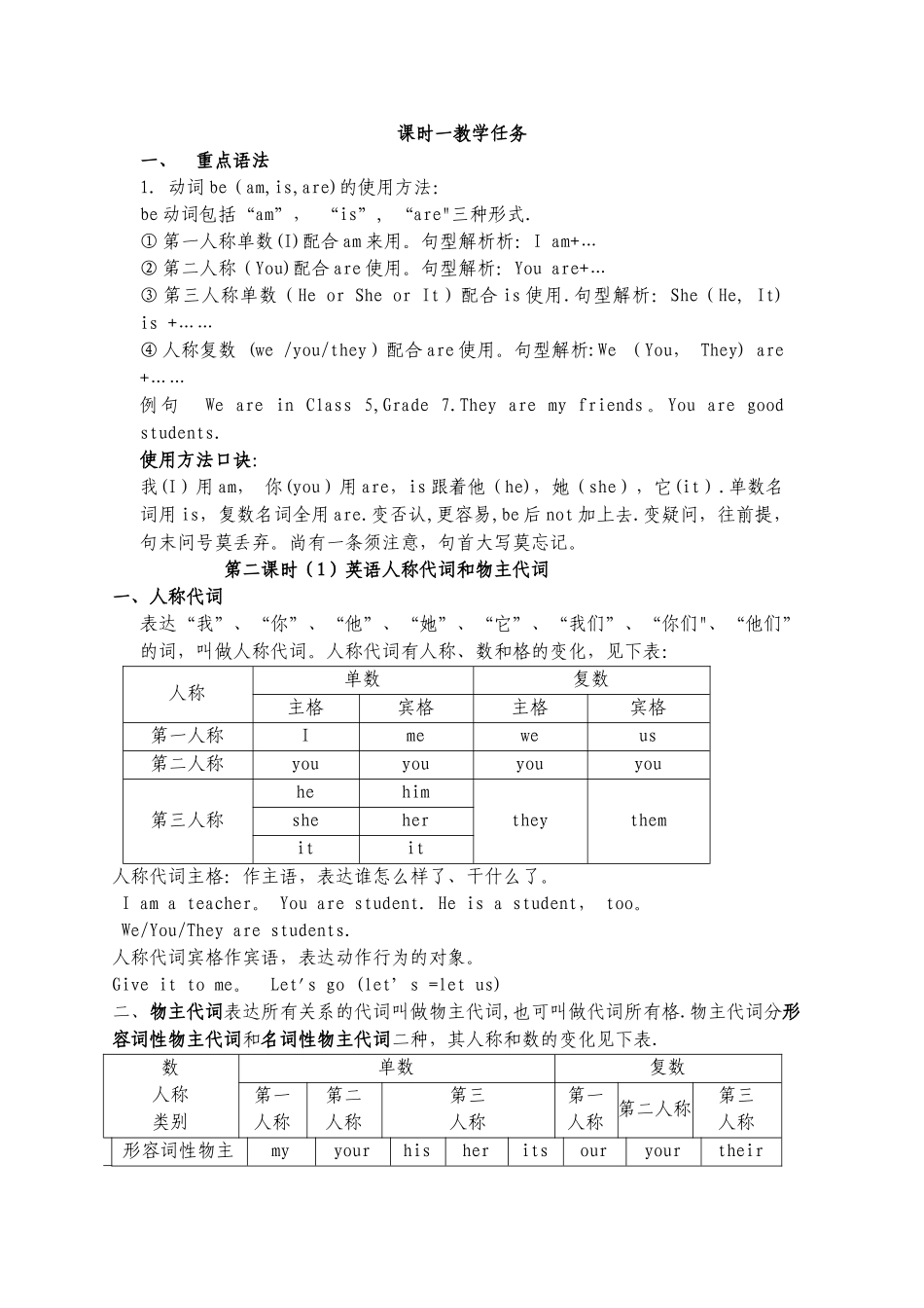 2025年初一英语语法知识点总结复习_第1页