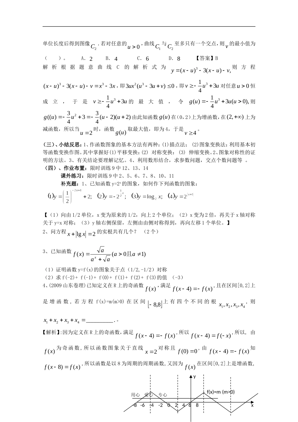 2010届高三数学高考考前复习：函数的图象热点探析教案_第3页