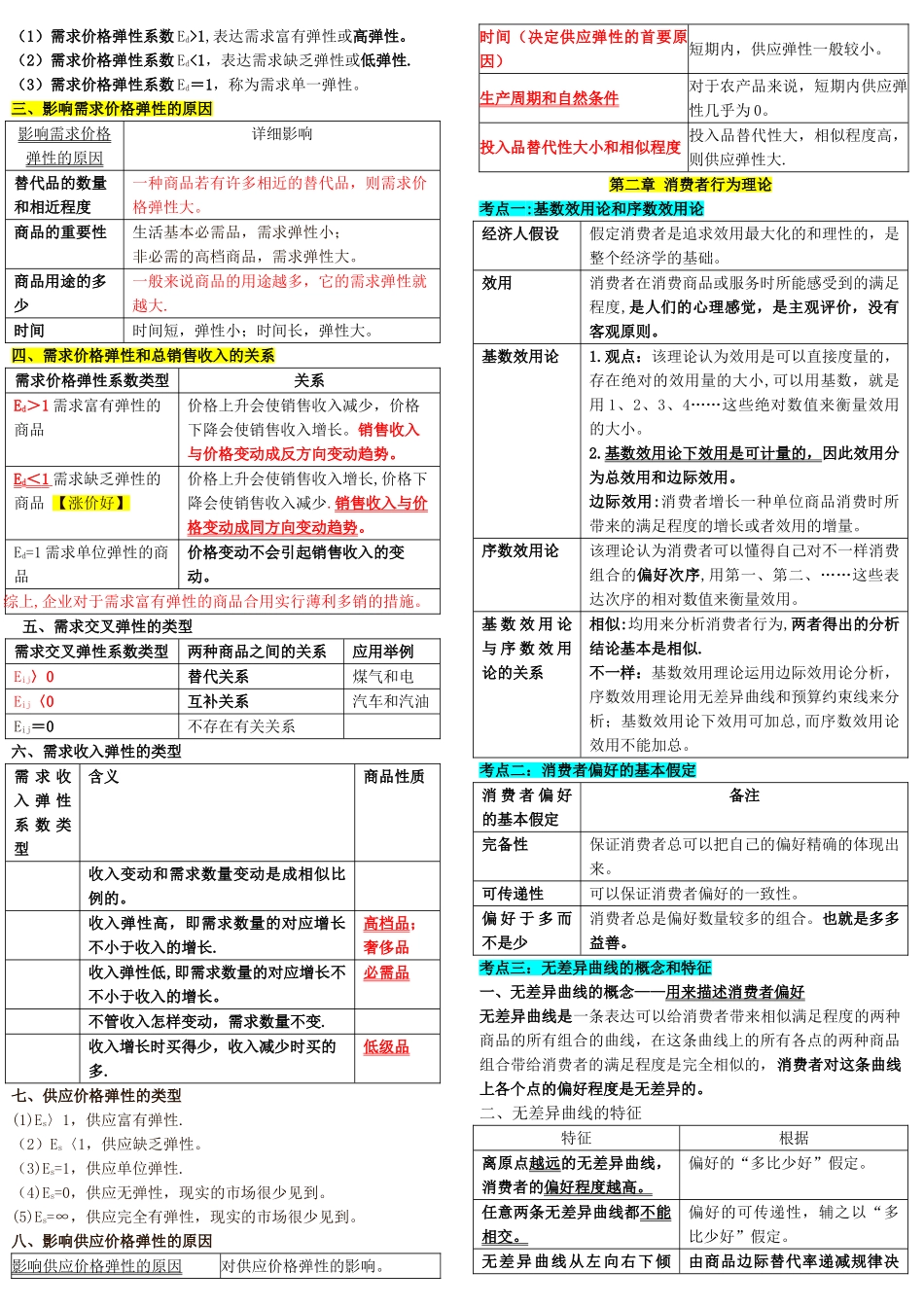 2025年中级经济师经济基础知识重点总结笔记_第2页