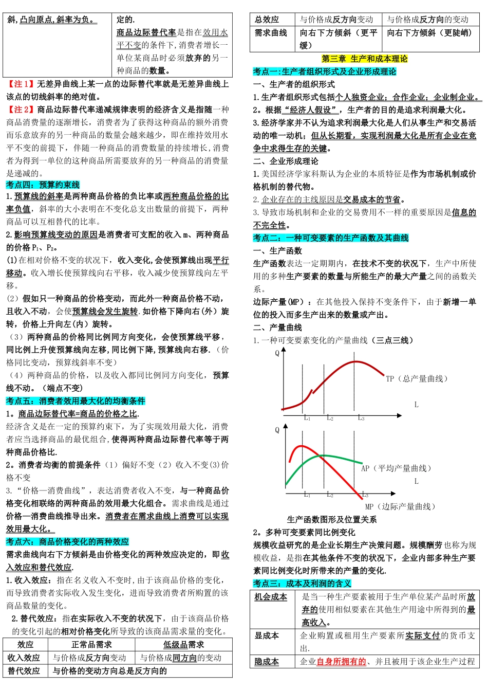 2025年中级经济师经济基础知识重点总结笔记_第3页