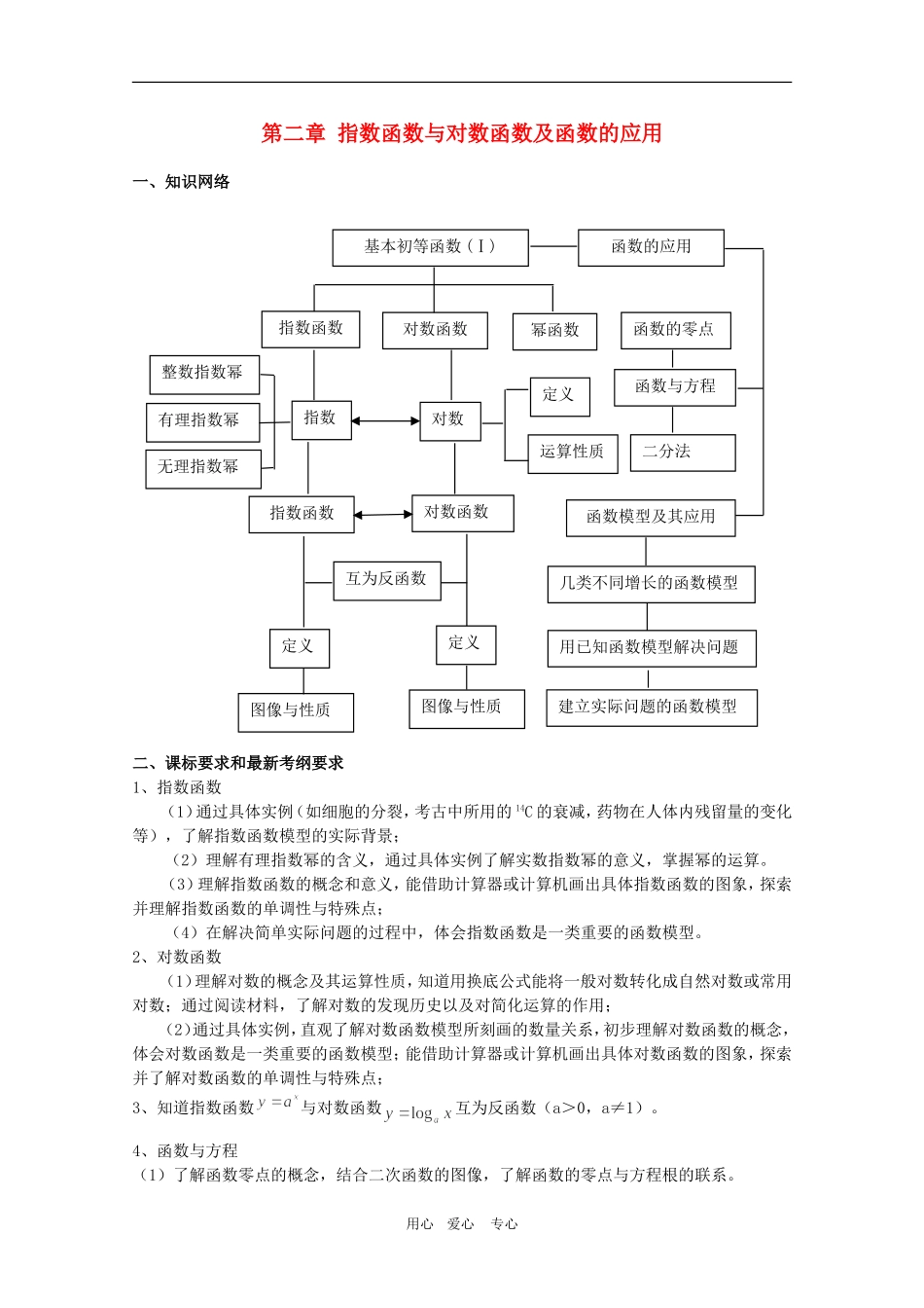 2010届高三数学高考考前复习：指数与指数函数教案_第1页