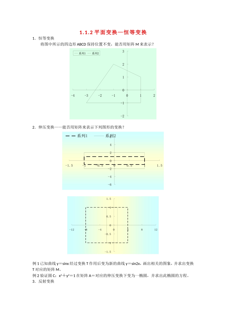 2010届高三数学高考平面变换教案_第1页