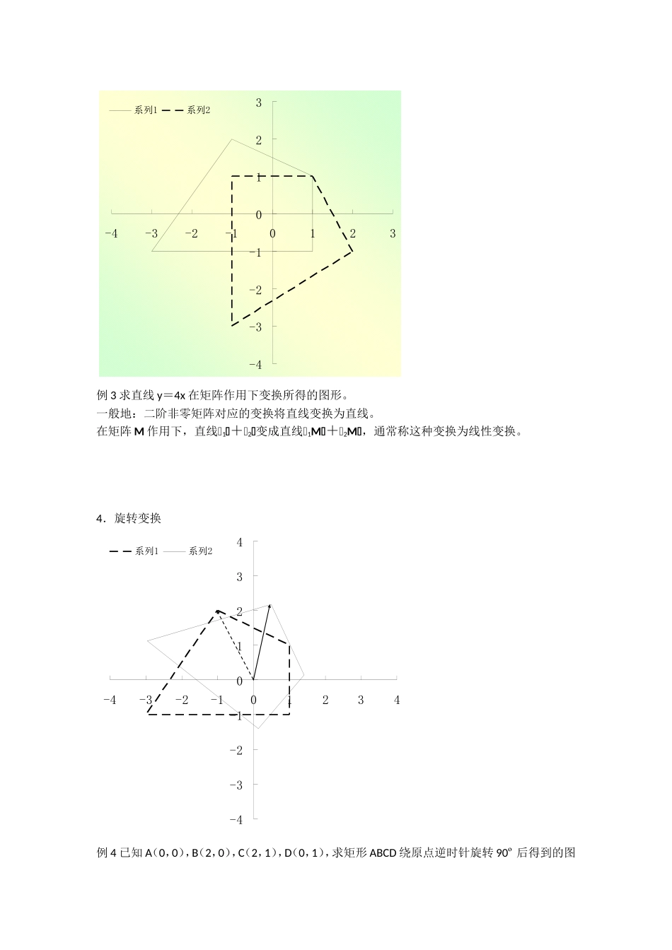 2010届高三数学高考平面变换教案_第3页