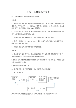 2025年人体稳态的调节知识点总结
