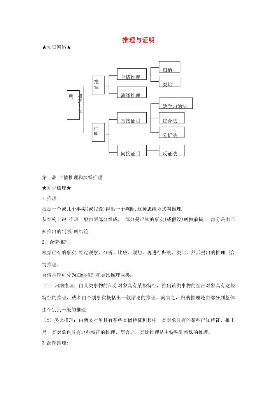 2010届高三数学上学期一轮复习数学教学案与抢分训练---合情推理和演绎推理._第1页