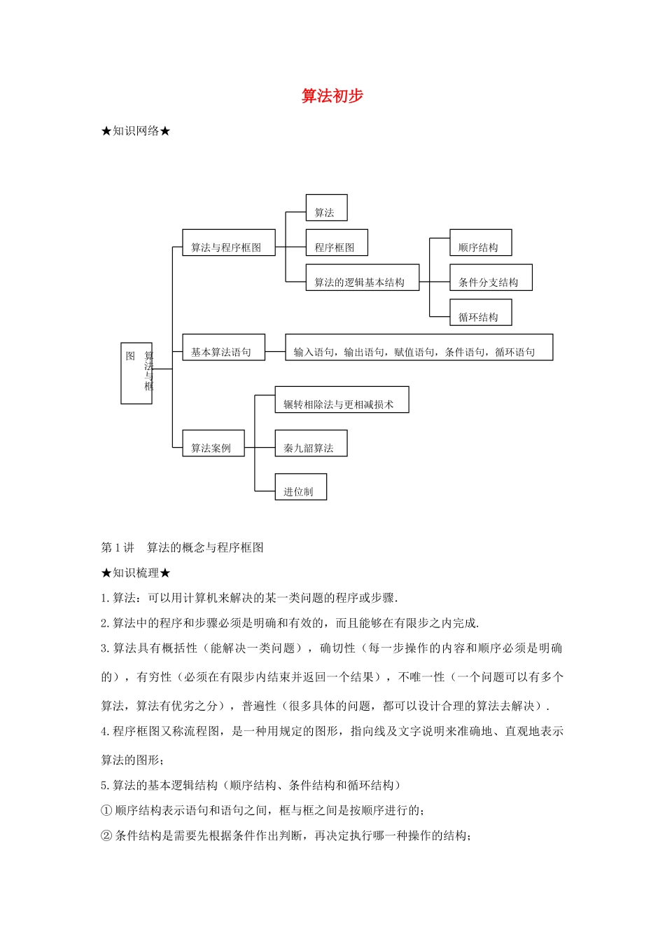 2010届高三数学上学期一轮复习数学教学案与抢分训练---算法初步_第1页