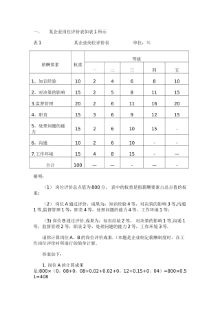 2025年人力资源管理历年真题计算题