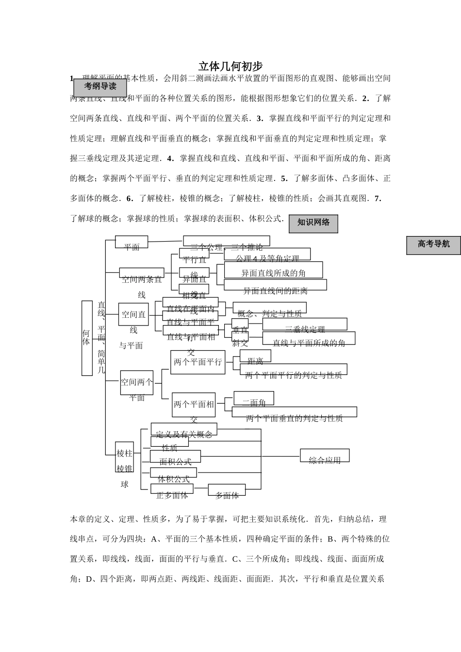 2010届高三数学一轮复习教学案：立体几何初步_第1页