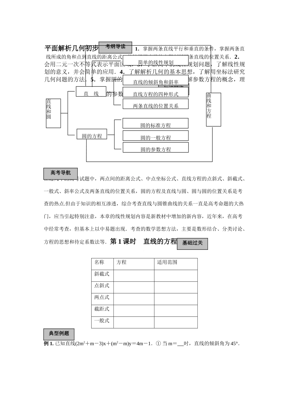 2010届高三数学一轮复习教学案：平面解析几何初步_第1页