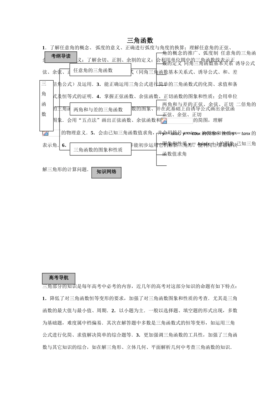 2010届高三数学一轮复习教学案：三角函数_第1页
