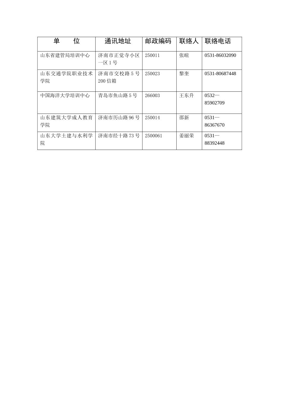 2025年二级建造师继续教育选修课作业_第2页