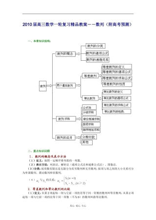 2010届高三数学一轮复习精品教案――数列