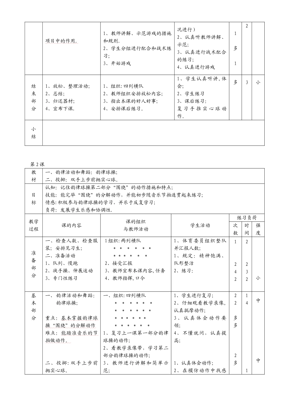 2025年五六年级上册体育全套教案全册54课时_第3页