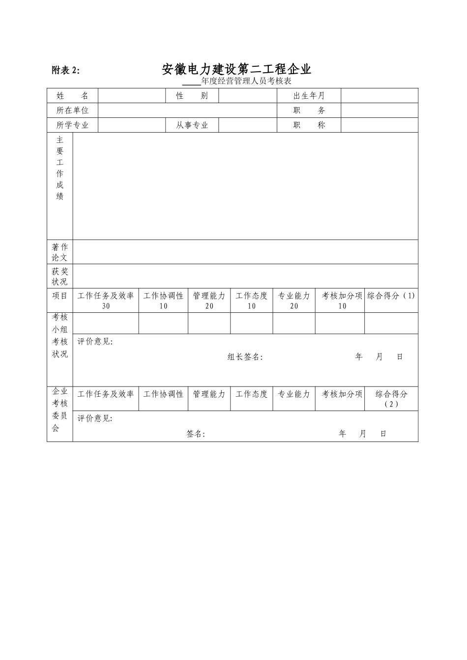 2025年专业技术管理人员考评表_第2页