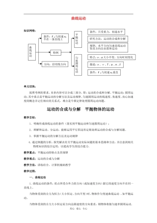 2010届高三物理第一轮复习04——曲线运动学案 新人教版