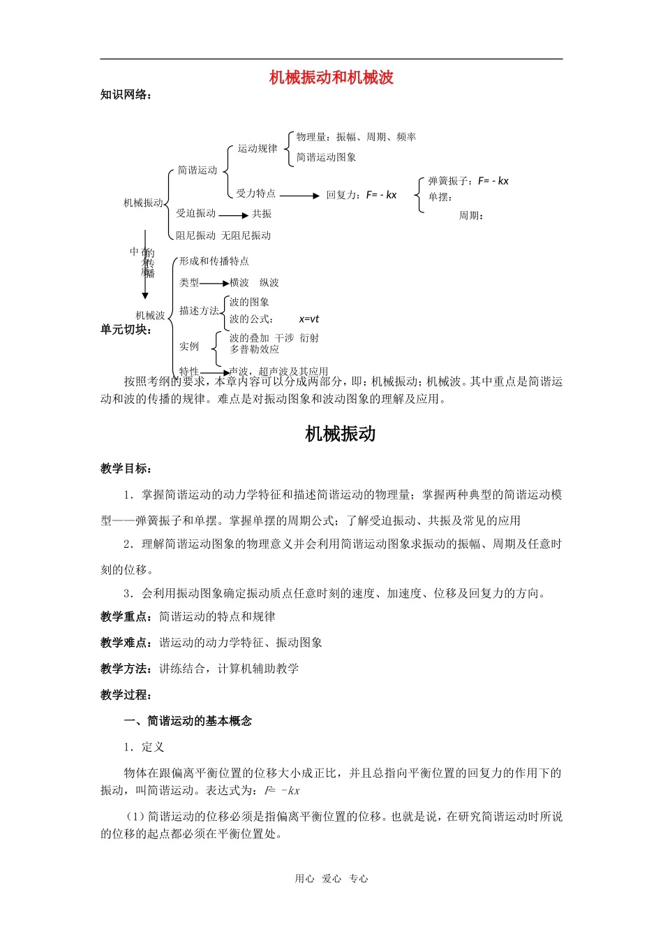 2010届高三物理第一轮复习08——机械振动和机械波学案 新人教版_第1页