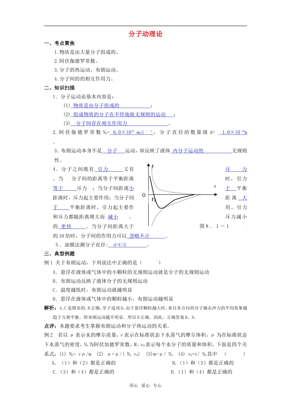 2010届高三物理第一轮复习10——分子动理论学案 新人教版_第1页
