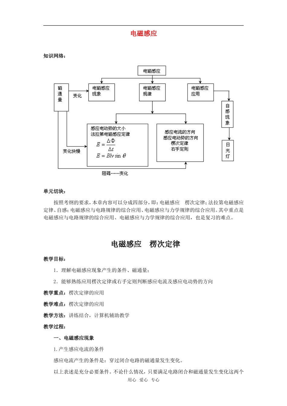 2010届高三物理第一轮复习16——电磁感应学案 新人教版_第1页