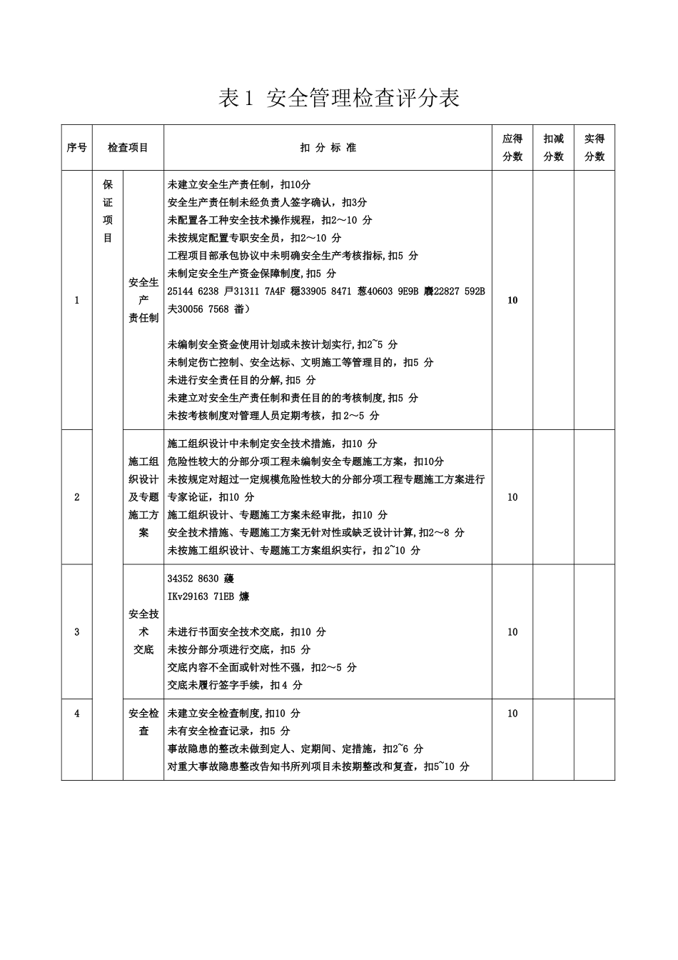 2025年建筑施工安全检查标准JGJ59全套_第2页