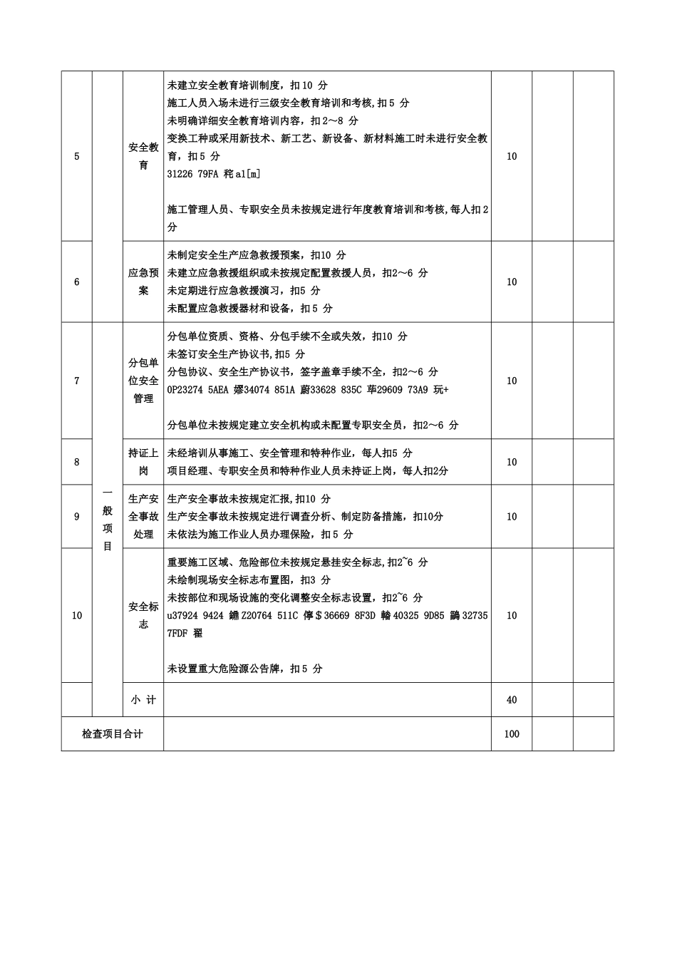 2025年建筑施工安全检查标准JGJ59全套_第3页
