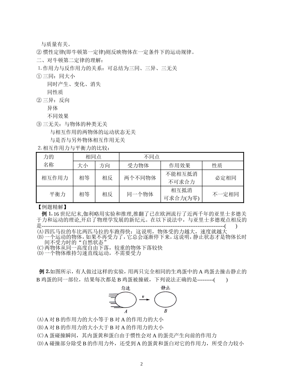 2010届高三物理总复习第一轮牛顿运动定律教案_第2页