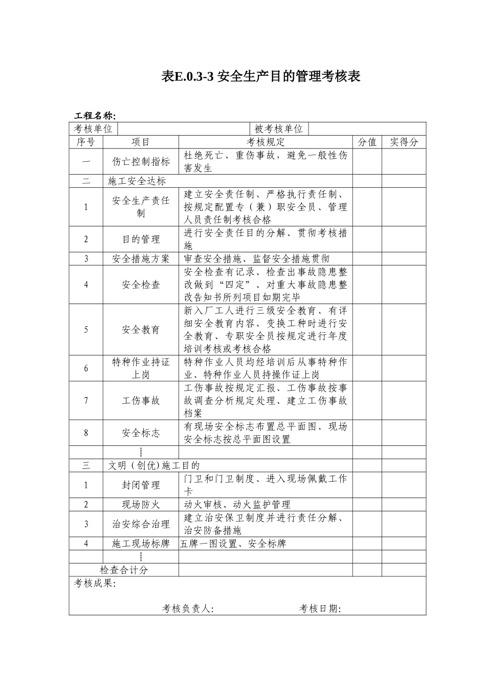 2025年SL721水利水电工程施工安全管理导则全套84张表格加导航_第3页