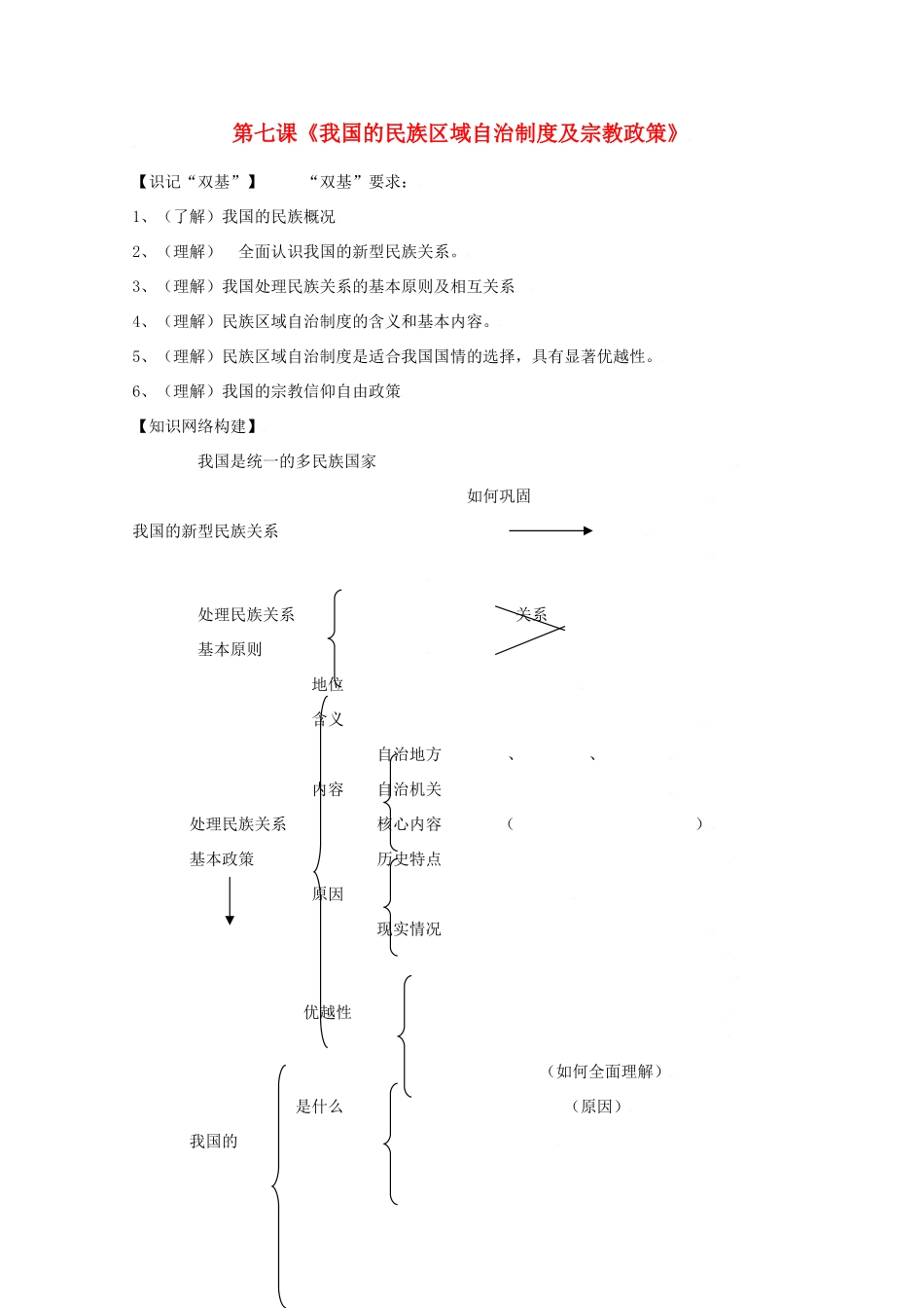 2010届高三政治：37《我国的民族区域自治制度及宗教政策》学案（新人教版必修2）_第1页
