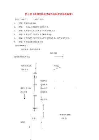 2010届高三政治：37《我国的民族区域自治制度及宗教政策》学案（新人教版必修2）
