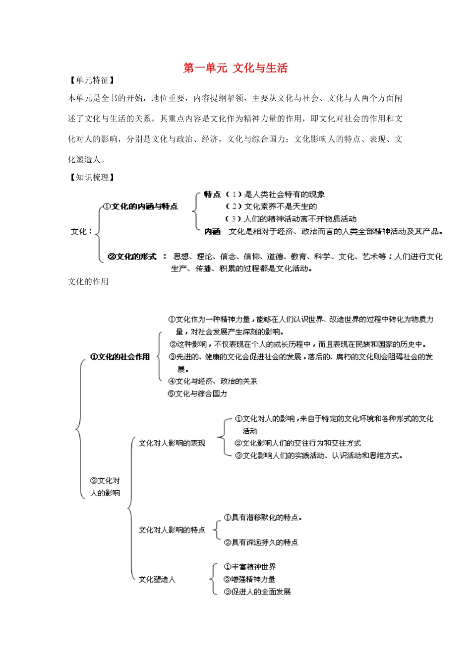 2010届高三政治《文化与生活》第一单元复习学案_第1页