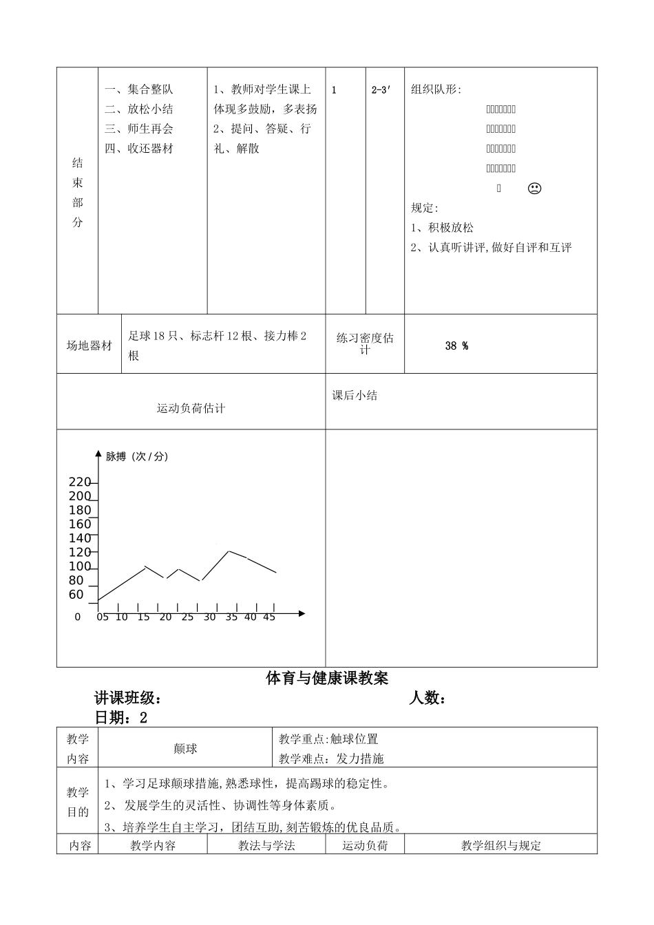 2025年初中足球课全套教案_第3页