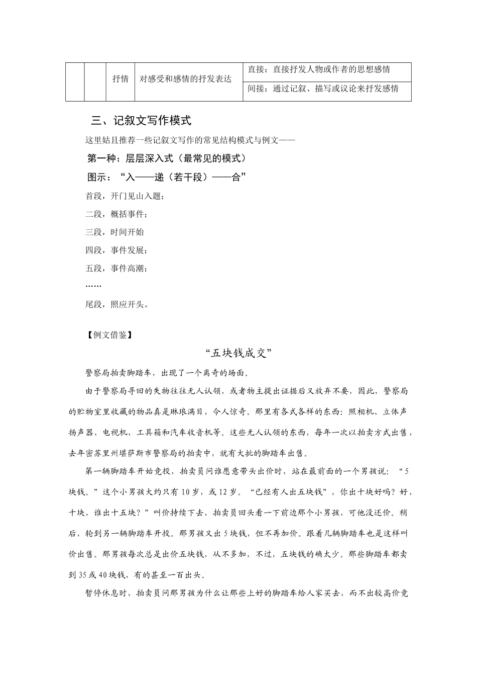 2010届高中语文高考写作55分突破专题讲座第31讲知识点分析：记叙写法指要_第2页