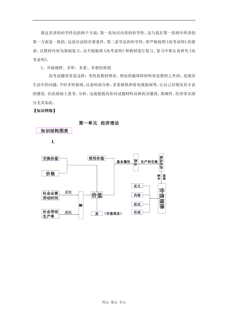 2010届高中这种增长高考二轮复习全案经济知识专题教案_第3页