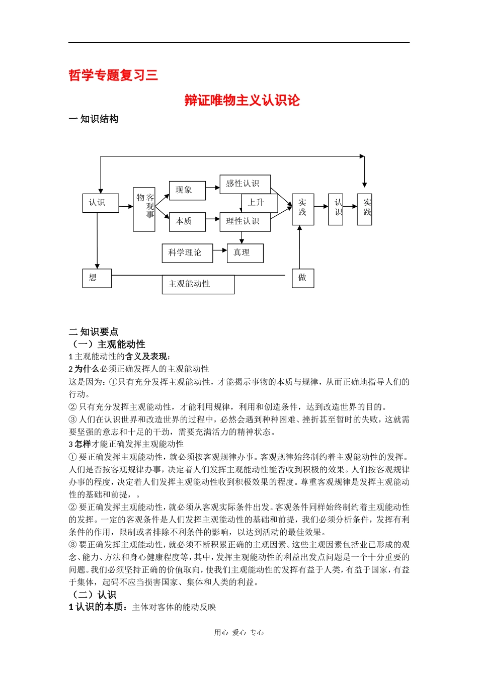 2010届高三政治高考专题复习：哲学专题（三）_第1页