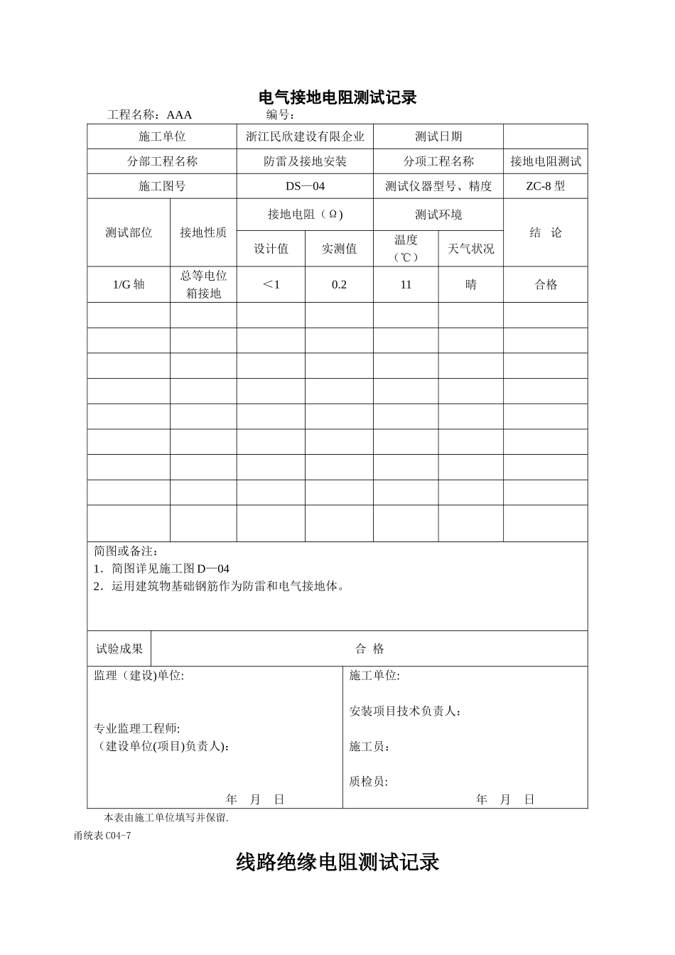 2025年全套电气分部测试记录表_第2页