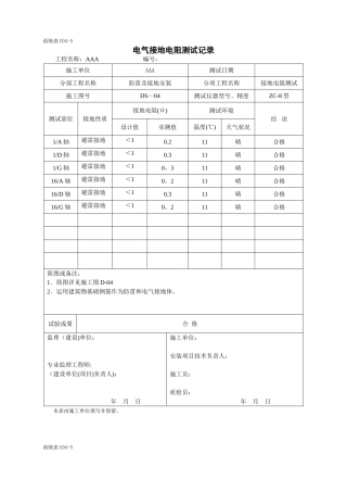 2025年全套电气分部测试记录表