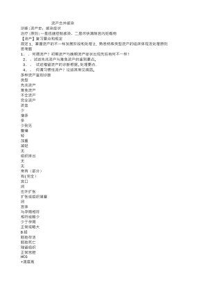 2025年中西医结合执业医师考试妇产科复习要点流产合并感染