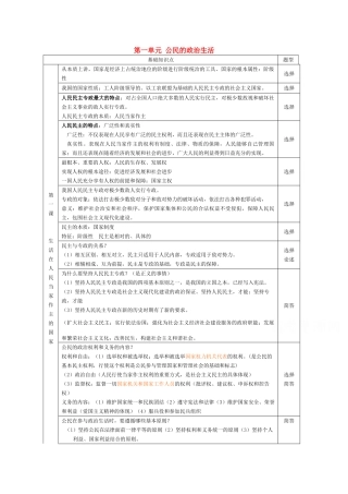 2010届高三政治一轮复习：《政治生活》知识归纳学案新人教版