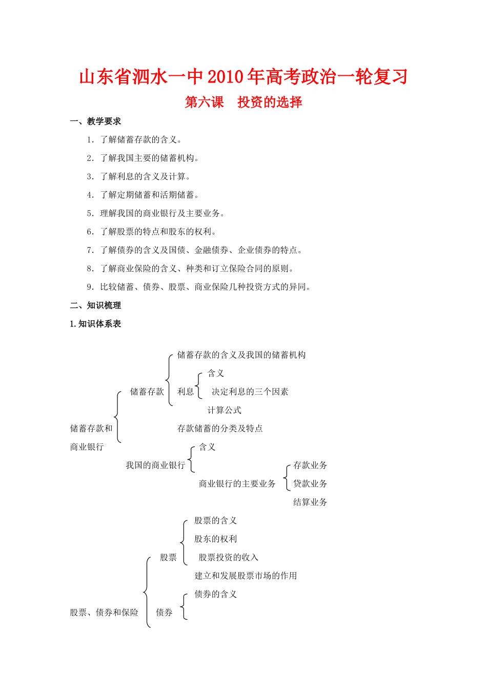 2010届高三政治一轮复习：2.6《投资理财的选择》学  （山东省泗水一中） 新人教版08版必修1_第1页